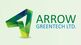 Arrow Greentech Ltd announces Grant of 'Dual-Color Shift Security Film' Patent in the United States of America